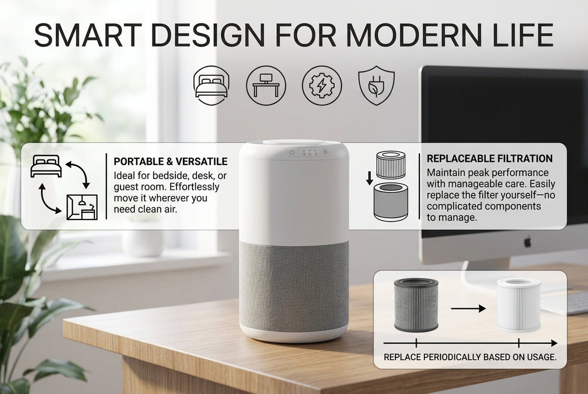 Compact Air Purifier for Bedroom – Small Desktop Air Cleaner with Multi-Layer Filter, Quiet Personal Air Purifier for Office, Dorm & Home